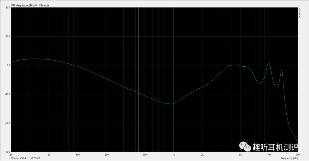 jblc200si耳机怎么调音,jbl蓝牙耳机c230测评