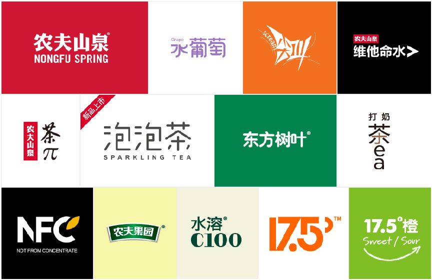 农夫山泉股票代码09633怎么买,农夫山泉港股最新消息