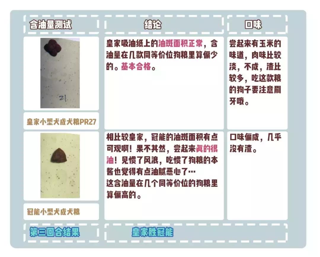 冠能厉害了！差点逼我粉上皇家