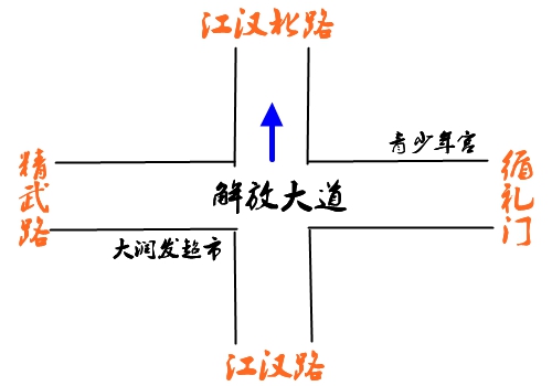 子江汉路延长线上美味店80%的武汉人都不晓得的!