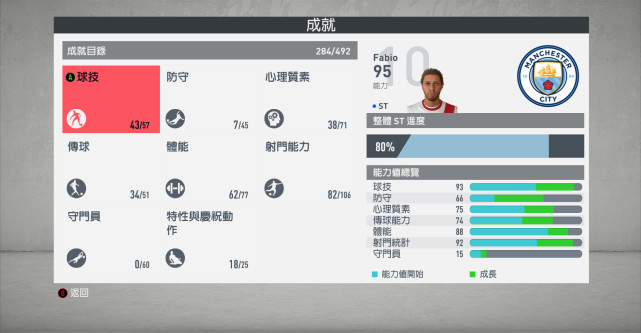 吐槽fifa手游氪金,fifa生涯模式推荐