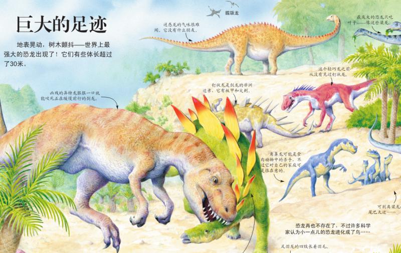 关于恐龙的绘本故事视频完整版,3-6岁儿童经典恐龙视频绘本