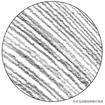 素描纸是什么纸,怎么挑选素描本