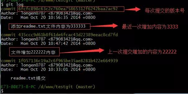git使用教程最详细最傻瓜,git入门操作图文教程
