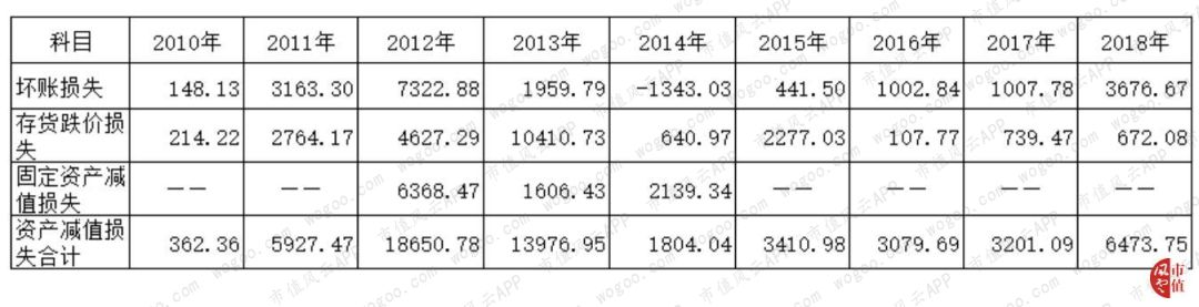 精功科技还能持有吗,精功科技做什么的