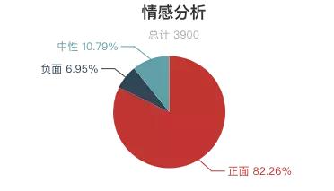 国内旅游排行榜前十名鼓浪屿,鼓浪屿好评榜第一名