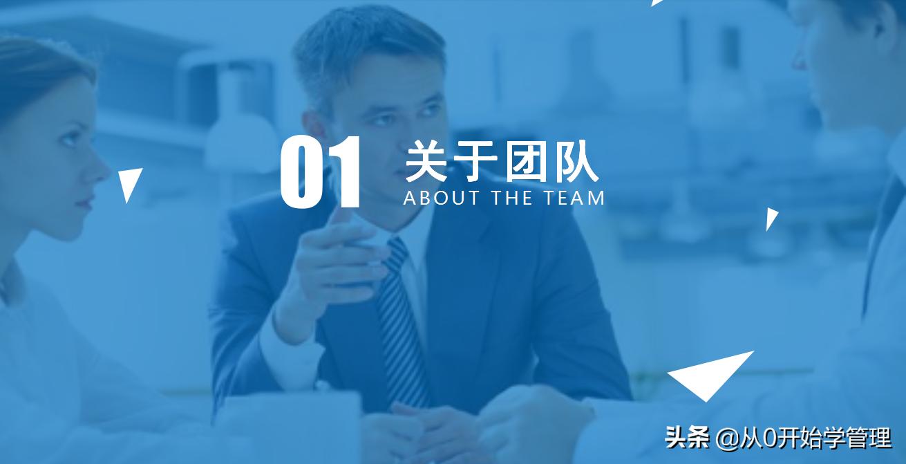 团队培养的技巧和方法ppt,如何培养团队意识ppt