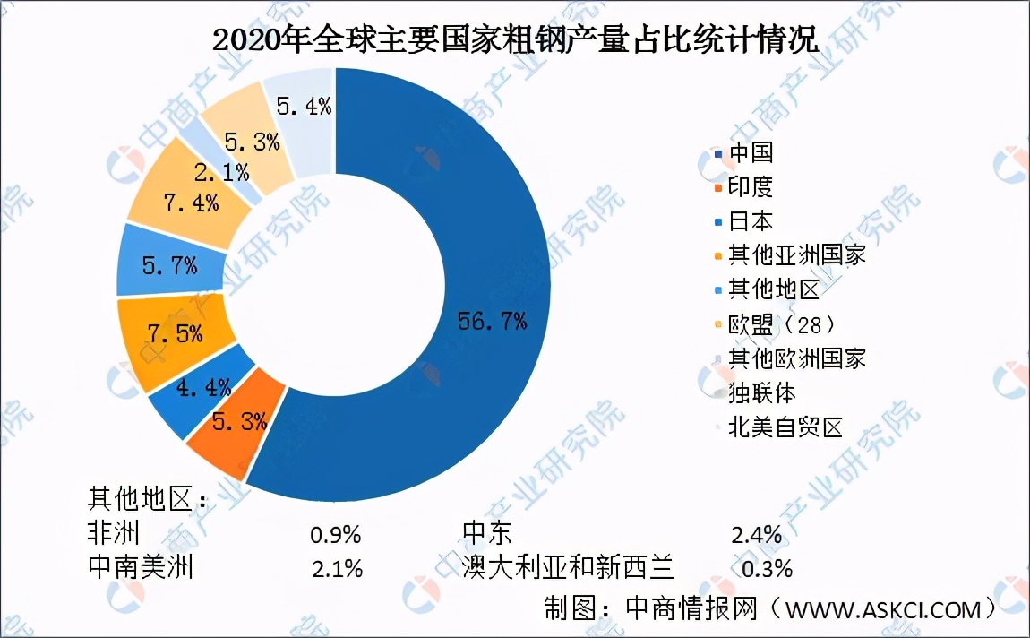 g7会议拜登,拜登联手g7