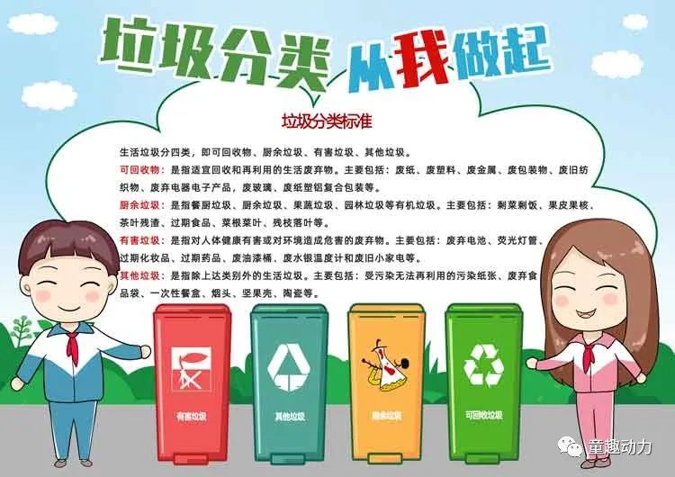 小学里的分类垃圾小报,垃圾分类主题小报