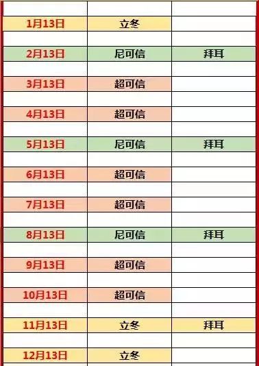 除虫剂引发的狗狗癫痫,狗狗抗癫痫药物