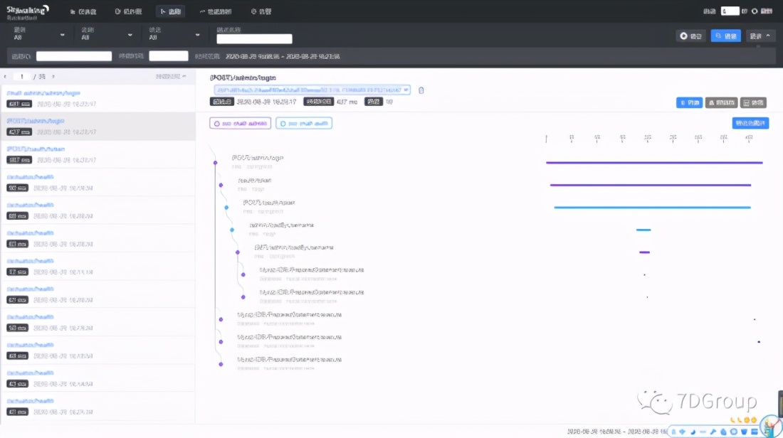 kubernetesspring,kubernetes云计算自动化运维