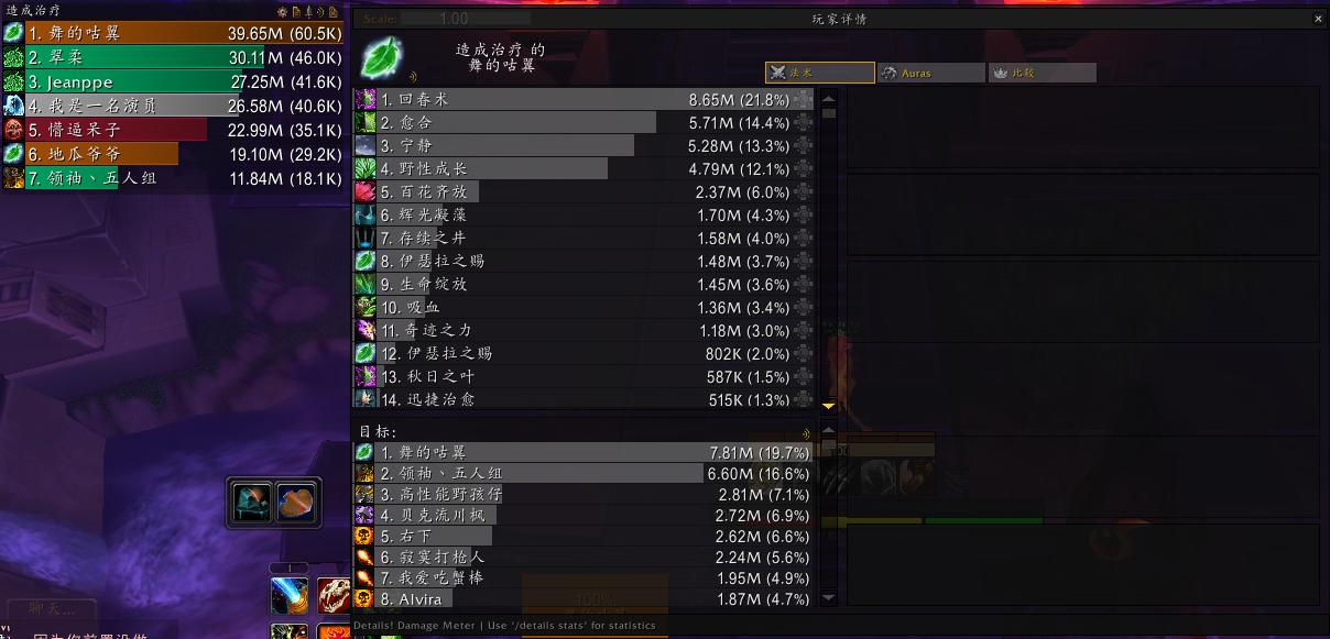 魔兽世界8.3奶德,魔兽新版本奶德天赋