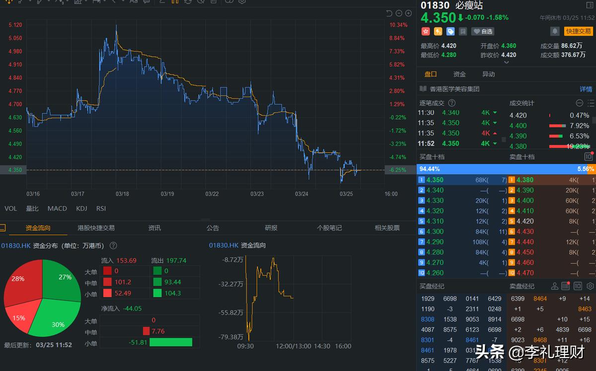 必瘦站全国分店,必瘦站美容科技有限公司