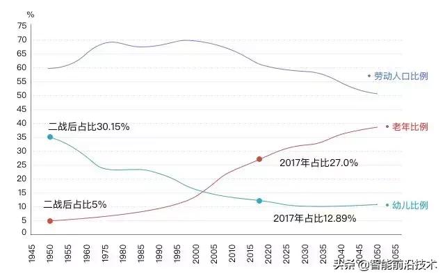 ai创业新思路,ai创业的一点思考