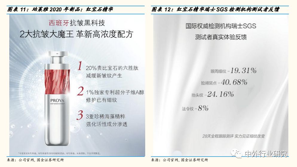 复工消费有望复苏 (复工后消费有望逐步复苏)