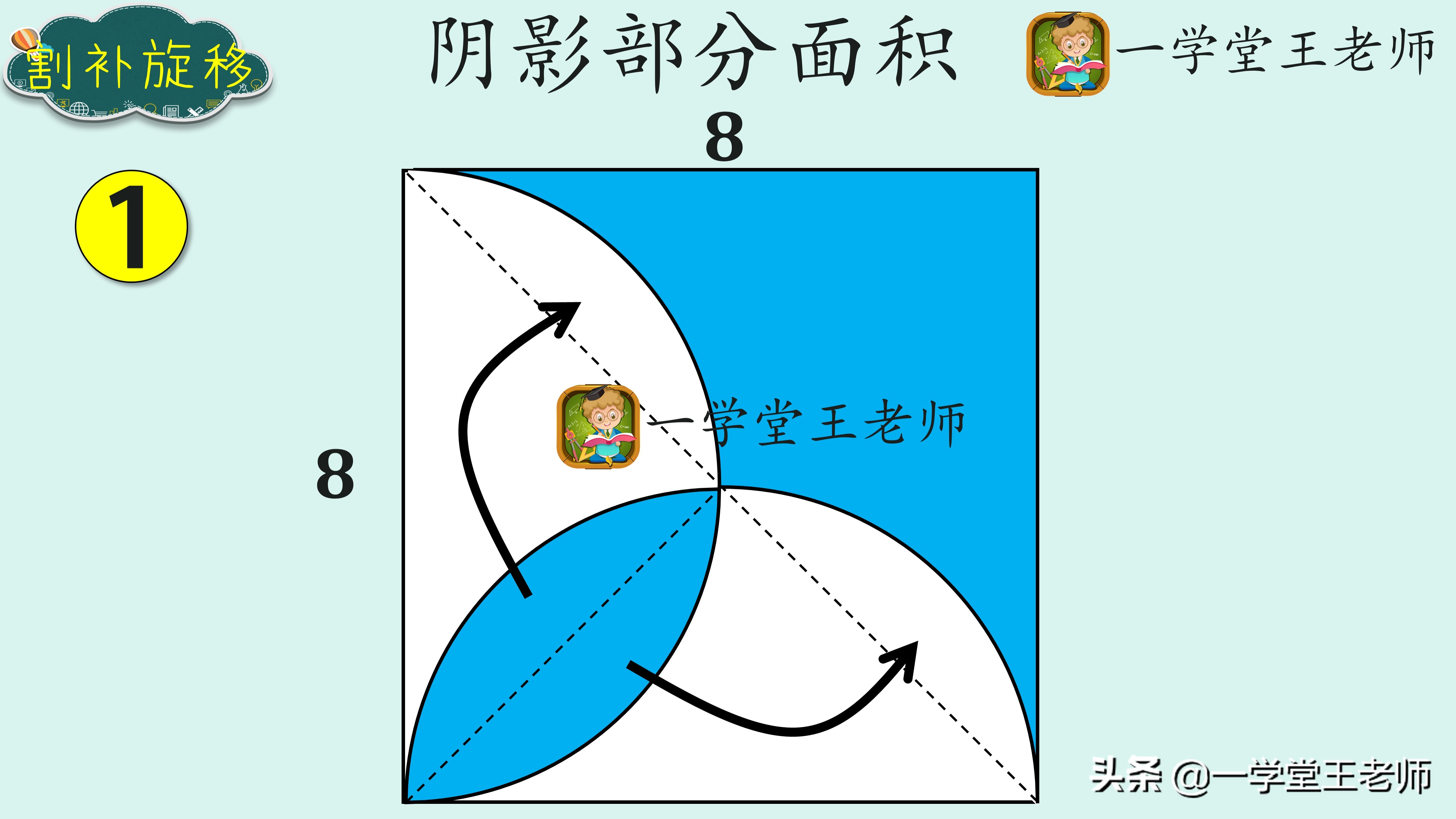 奥数培养孩子哪些能力,孩子学习奥数对数学会有帮助么