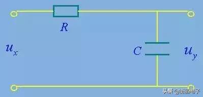 滤波器种类和使用场合,iir滤波器基本原理