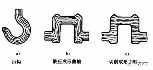 金属材料的塑性由什么决定,塑性变形对金属材料和性能的影响