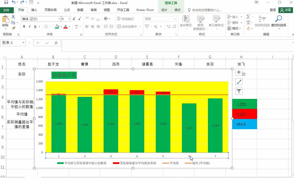 实时变化数据的柱形图怎么做,怎么制作柱形图对比历年数据