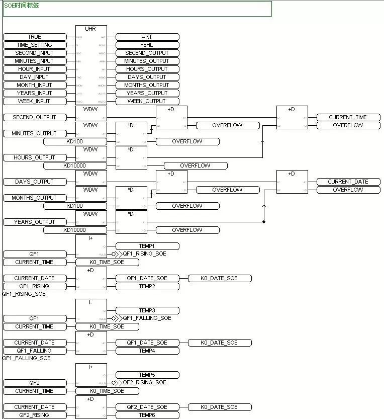 电气控制与plc原理及应用答案,电气与plc控制技术是干什么的