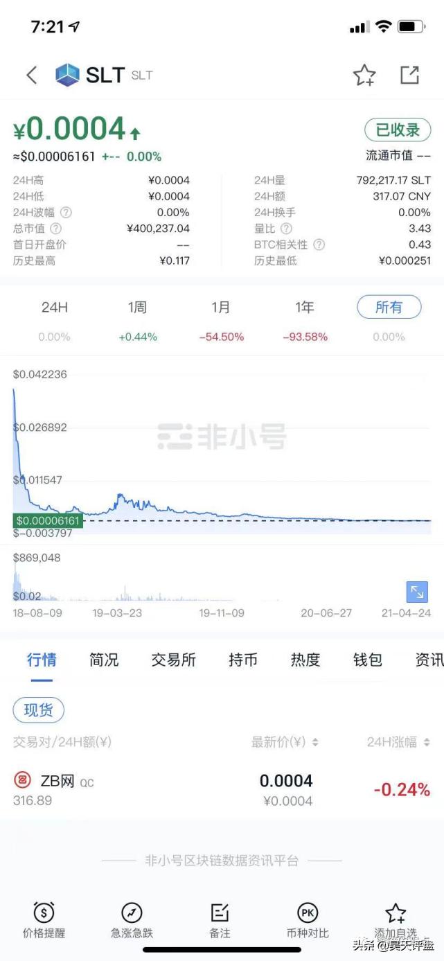 野鸡交易所之中币网，G支付的M币等等归零币的天堂，韭菜的地狱