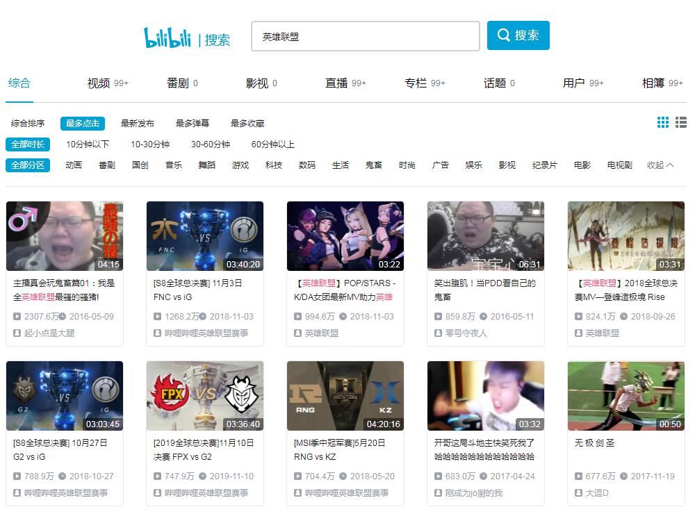 二次元怎么有收入,二次元经济怎么挣钱