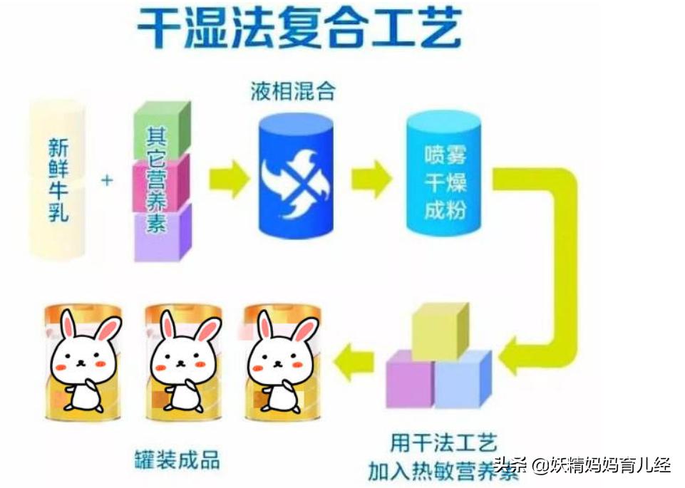 喝了三鹿奶粉的孩子现在怎么样了,喝过三鹿奶粉的人现在怎么样了