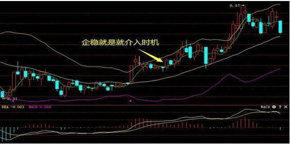 终于有人把股票讲明白,股市到6千点时什么股票涨得多