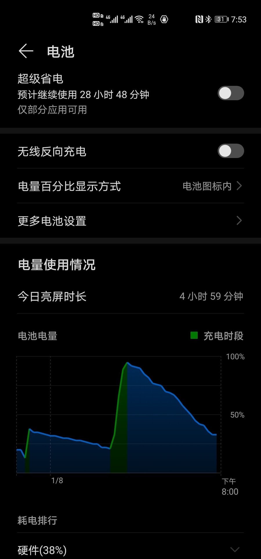 华为的生态越来越好了,华为生态到2023年会有什么