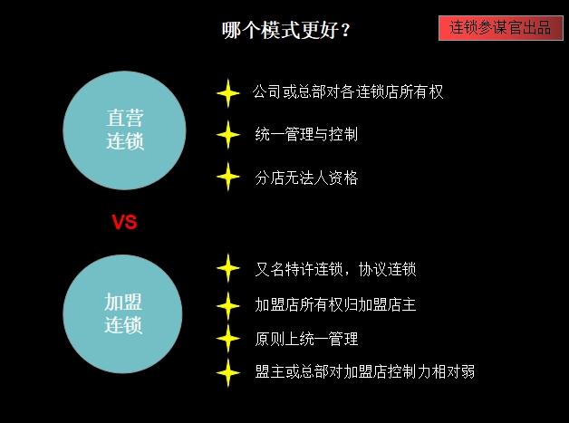 加盟周黑鸭和绝味哪个好,周黑鸭加盟店和绝味鸭脖