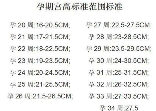 怀孕5个多月晚上睡不好,怀孕五个月半夜睡不着怎么办