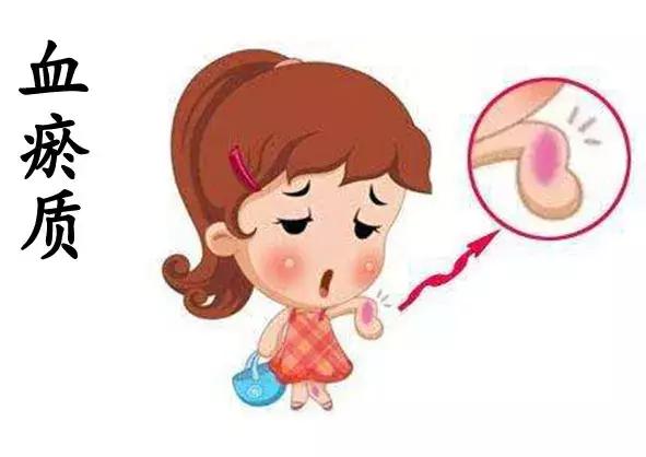 艾灸后不舒服浑身无力,艾灸上火下寒的体质怎样灸