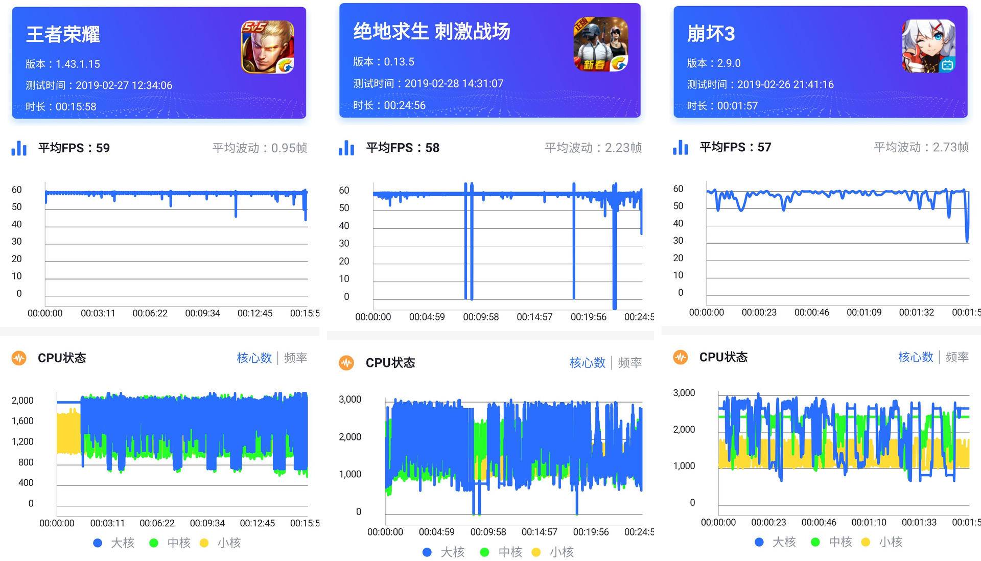 三星s10e测评视频,三星s10e才是最好的小屏手机