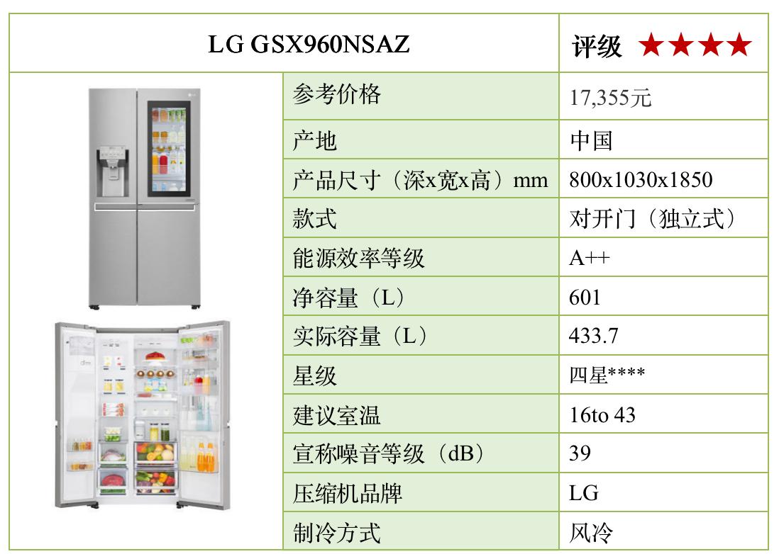 原装进口电冰箱哪一款最好,16年电冰箱