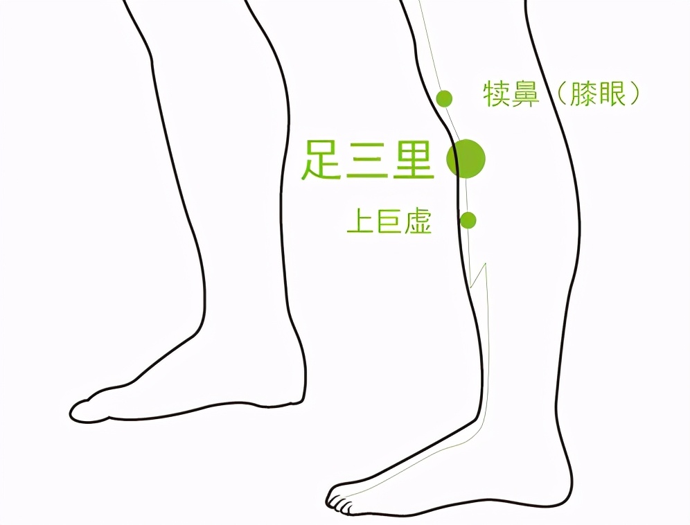 冻疮反复怎么治才可以除根,冻疮反复发作怎么根除