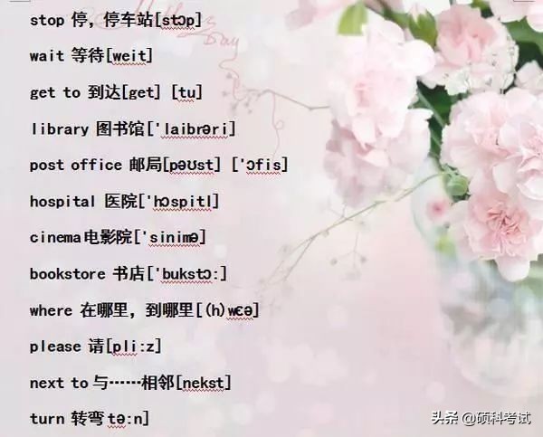 小学六年级单词音标复习,小学1-6年级必考词语