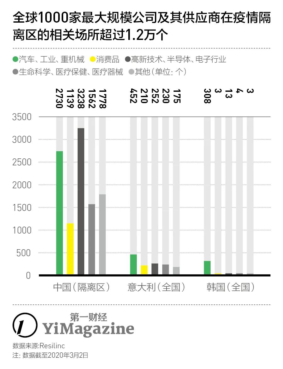服装代加工行业痛点,服装代工厂运作过程