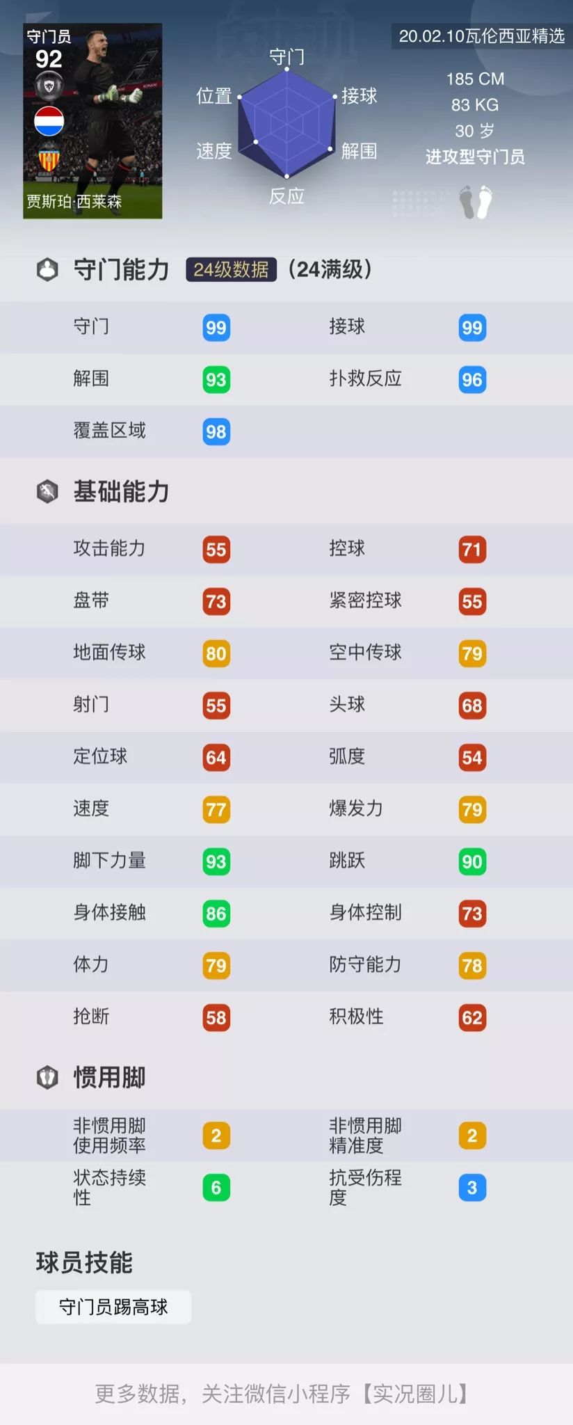 实况足球瓦伦西亚马德里竞技,实况足球瓦伦西亚阵容