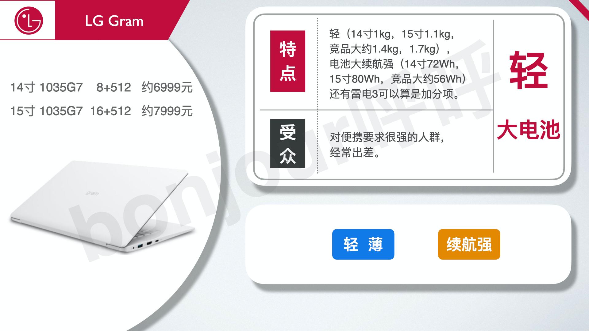 新手如何买笔记本电脑干货,新手小白如何买笔记本电脑