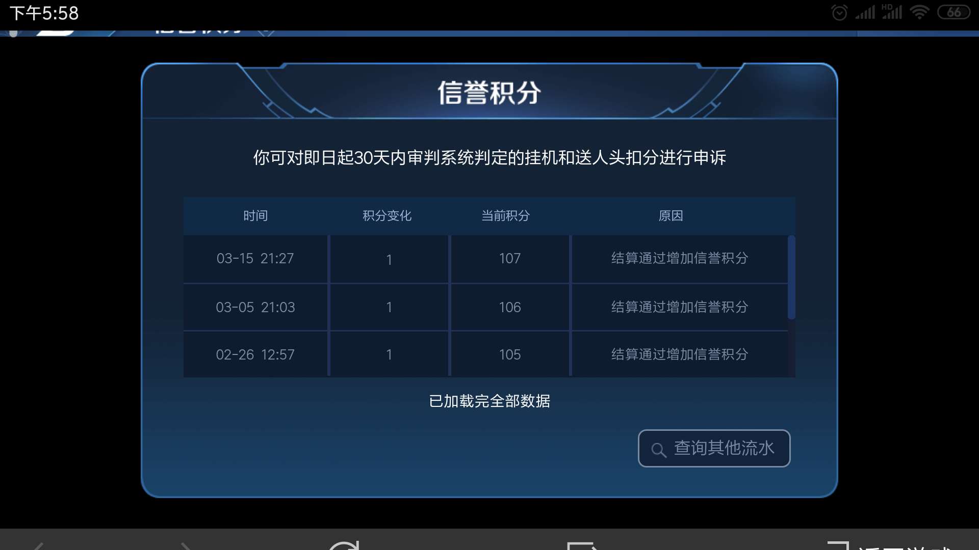 王者荣耀信誉积分快速获得,信誉积分几级能领狄仁杰的皮肤