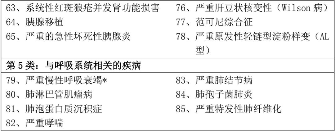 平安六福能退多少钱,平安六福真的可以赔6次重疾吗