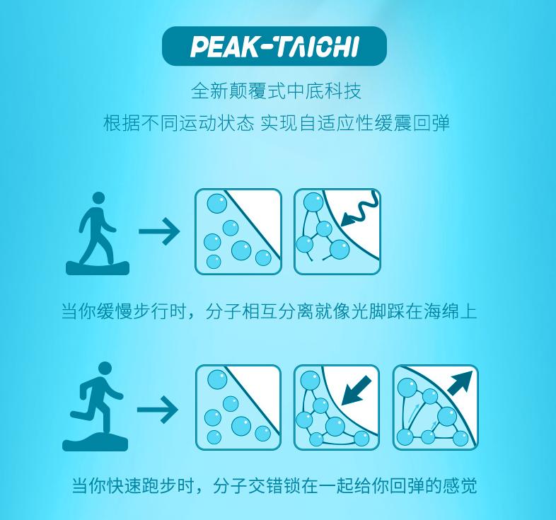 aj6值得入手的鞋,aj6联名橄榄绿鞋细节