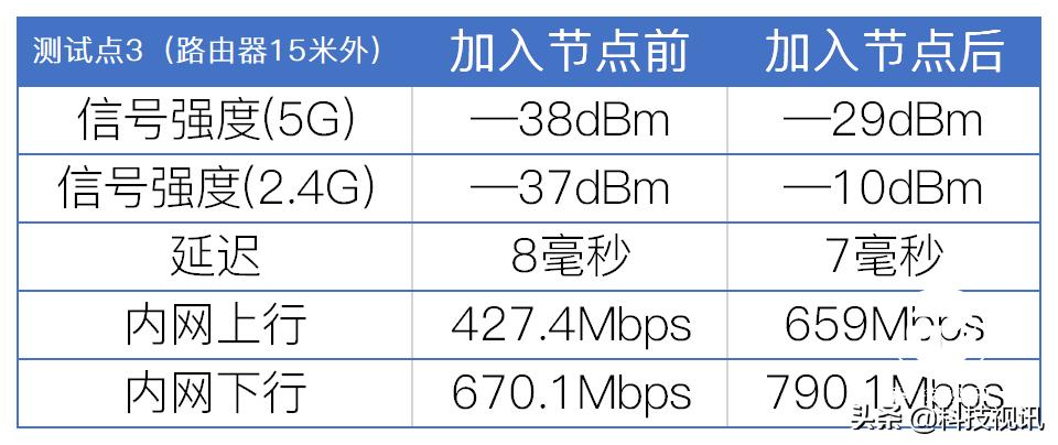 华硕灵耀ax6600刷梅林教程,华硕灵耀ax7800路由器评测