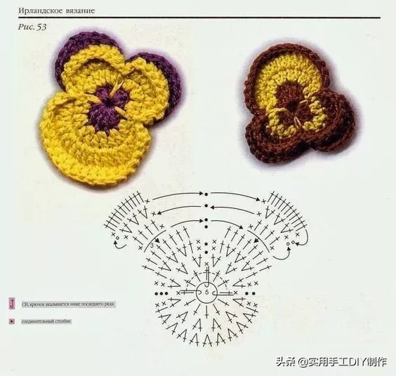 各种圆包包的钩织教程,多种漂亮包包的钩织图解