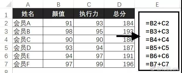 计算机二级excel函数公式,用excel函数公式计算工资