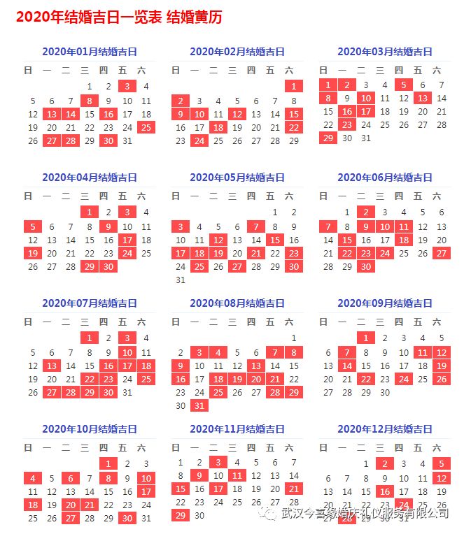 备婚必备的100个攻略,备婚必看超干货