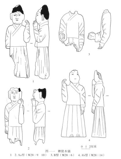 西安盛唐墓葬发掘,西安南郊明墓