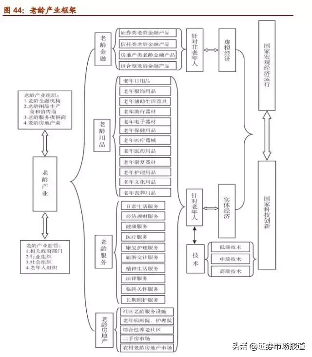 a股每年都有5-8倍大牛股,a股最有潜力的10家公司