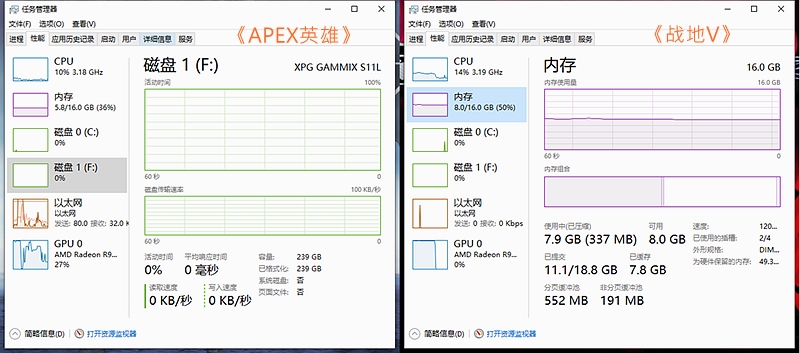 三代锐龙的内存,三代锐龙内存评测