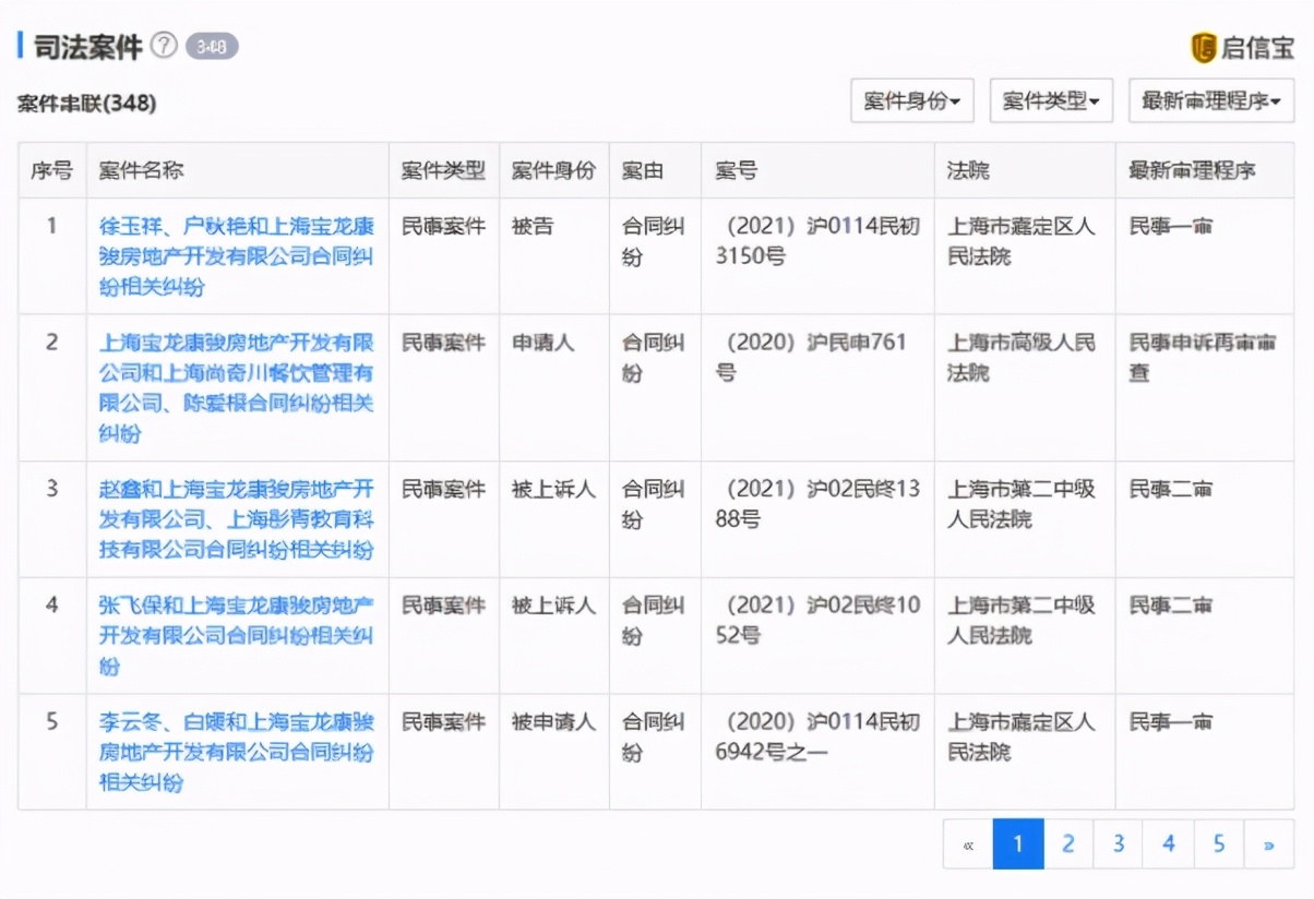 一铺养三代的商铺值得投资吗,一铺坑三代后续